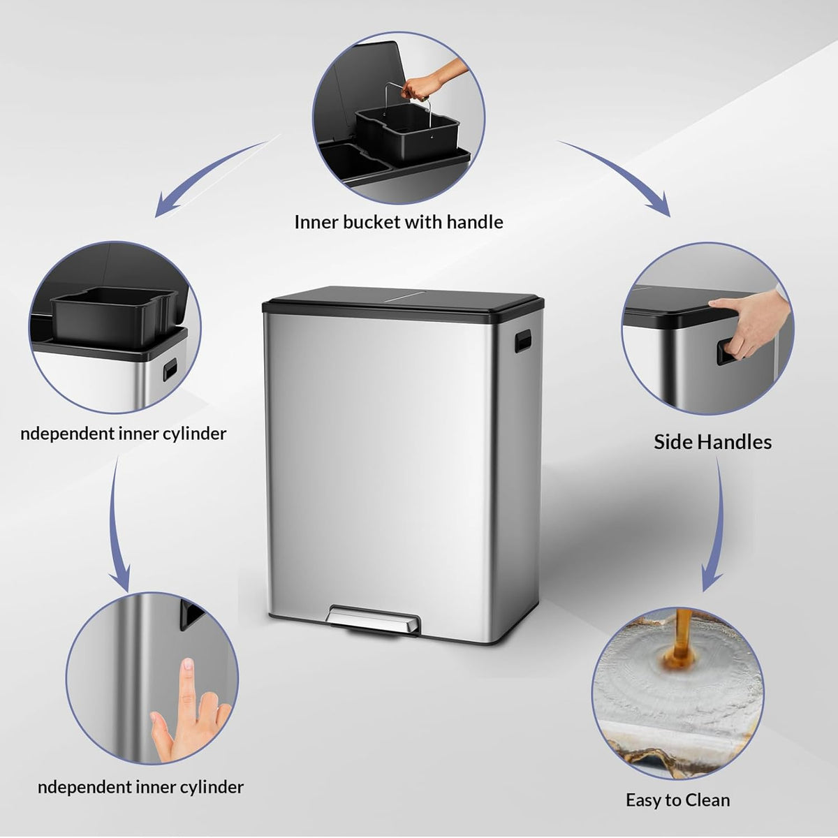 GarveeHome Step Dual Trash Can, 60L/16 Gallon Recycle Bins with Lid, 2 Removable Wastebusket, Step