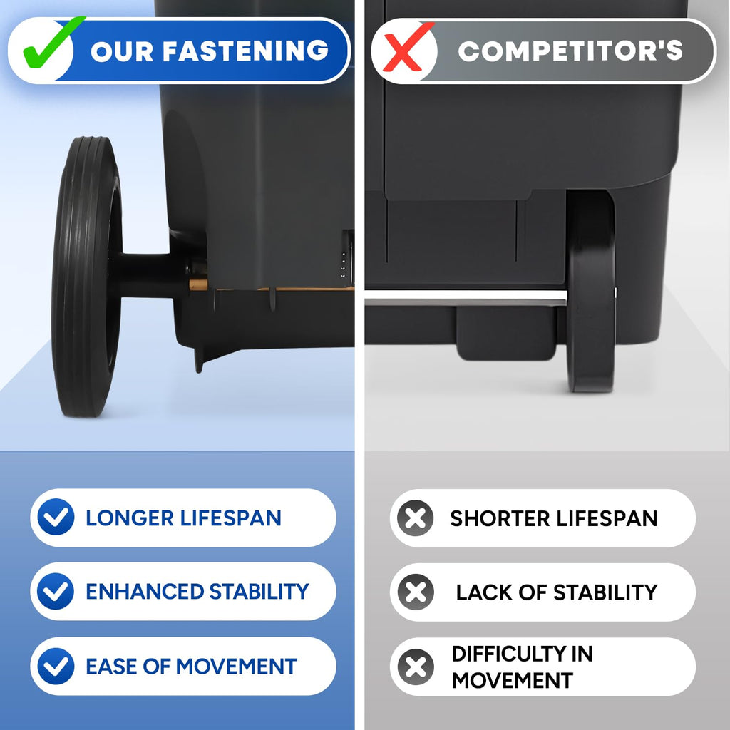 32 Gallon Trash Can with Wheels Outdoor Garbage Can with Lid and Wheels Locking Trash Can
