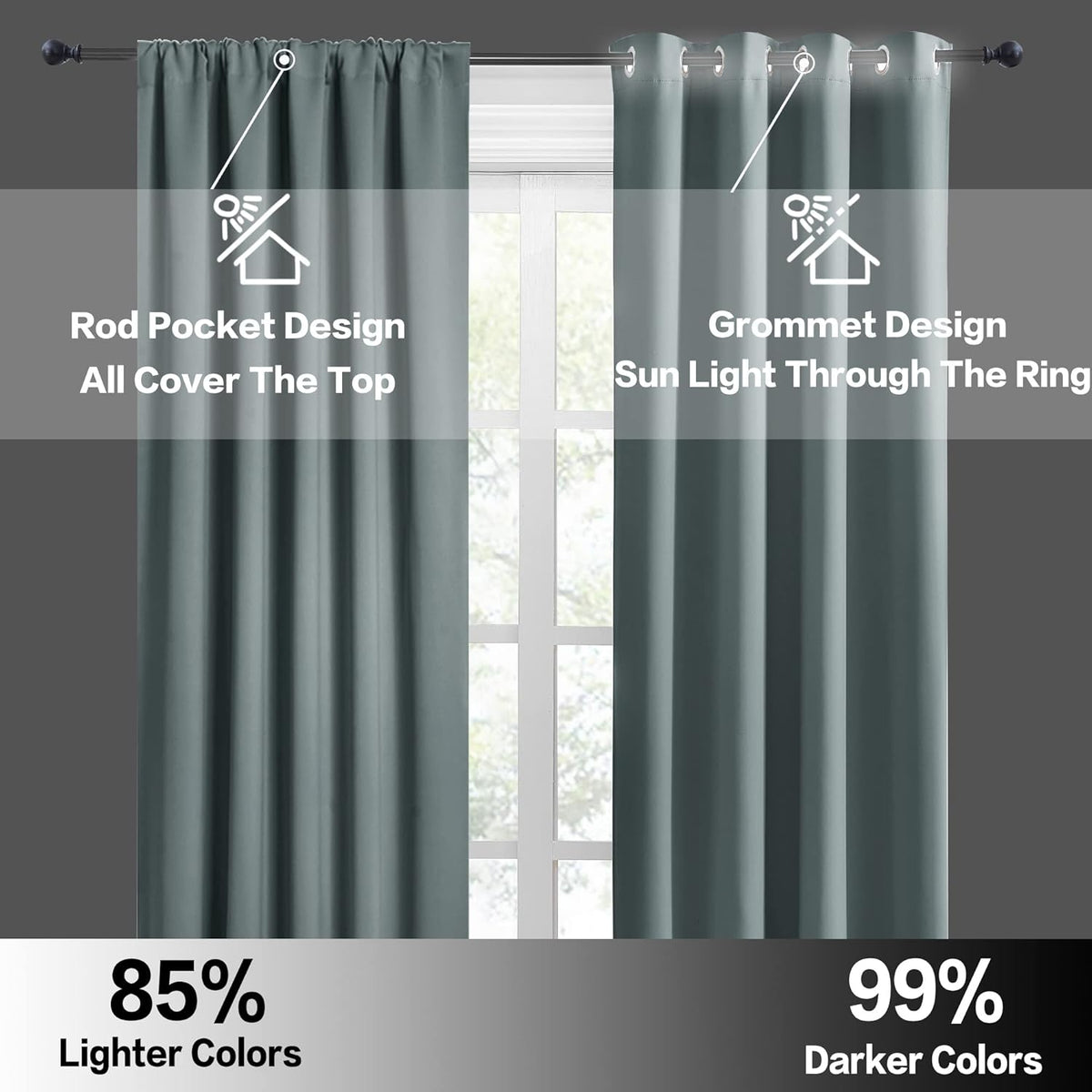 RYB HOME Small Window Curtains, Thermal Insulated Privacy Curtains and Drapes Soild Room Darkening