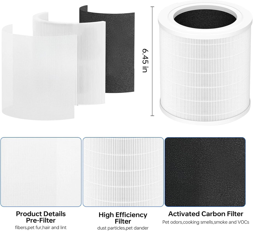 A2001 replacement filter, 3-in-1 True air purifier A2001 replacement part, compatible with par