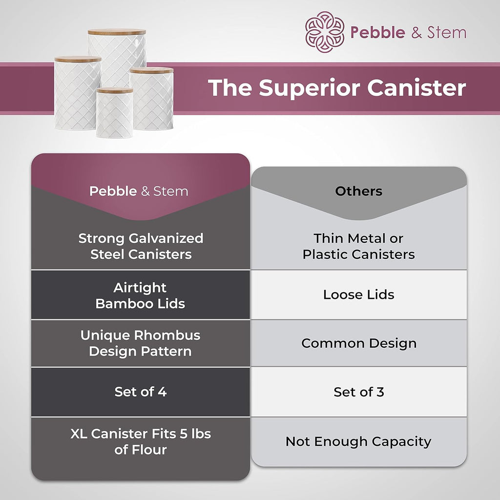 Pebble & Stem® White Metal Canister Set for the Kitchen Counter, Food Canister Set of 4, Airtight