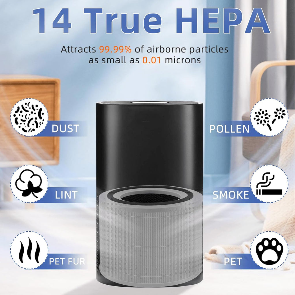 240 True HEPA Replacement Filter 14 for Puro 240 Air Purifier,3-in-1 High-Efficiency HP-14 with