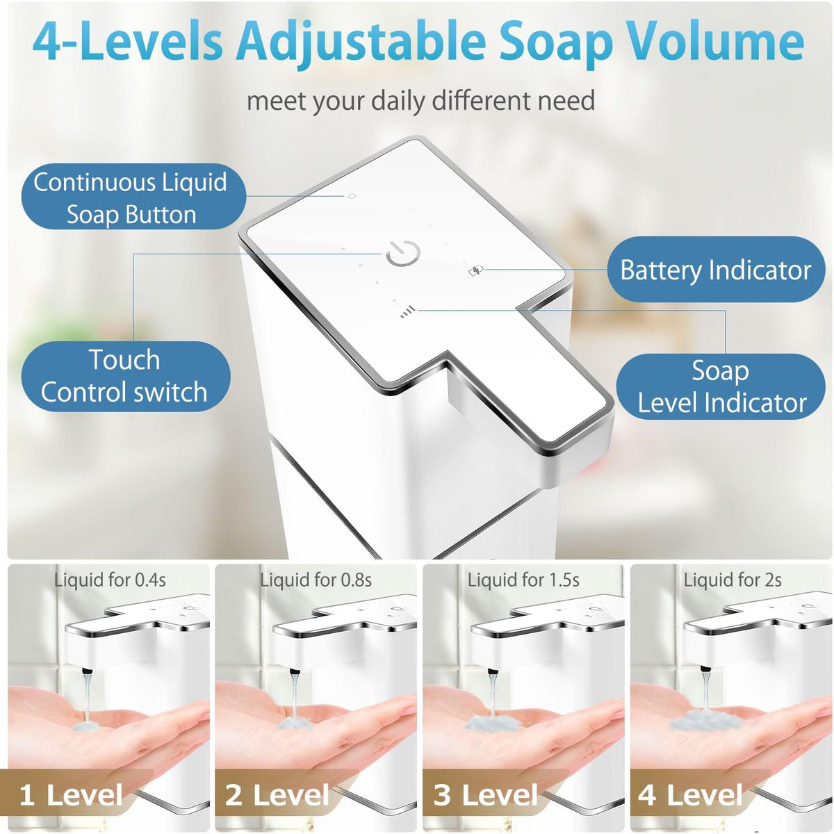 Automatic Liquid Soap Dispenser Touchless Soap Dispenser 380ml/12.8oz Rechargeable, Wall Mounted,4