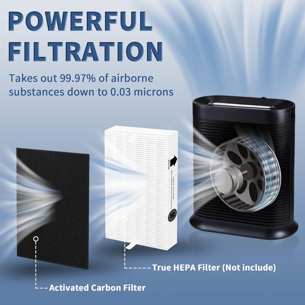 HRF-A300 Pre Filter A Replacement for Honeywell HEPA Air Purifier HPA300 Series, Funmit 8 Pack