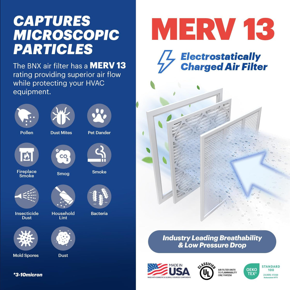 BNX TruFilter 14x24x1 Air Filter MERV 13 (12-Pack) - MADE IN USA - Electrostatic Pleated Air