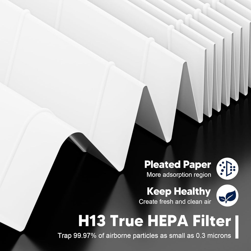 AP-1512HH Filter Replacement for Coway Airmega AP-1512HH and Airmega 200M Air Purifiers, 2 HEPA and