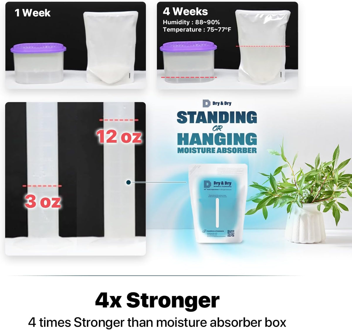Dry & Dry 3 Packs Hybrid Moisture Absorbers & Musty Odor Eliminator Dehumidifier to Control Excess