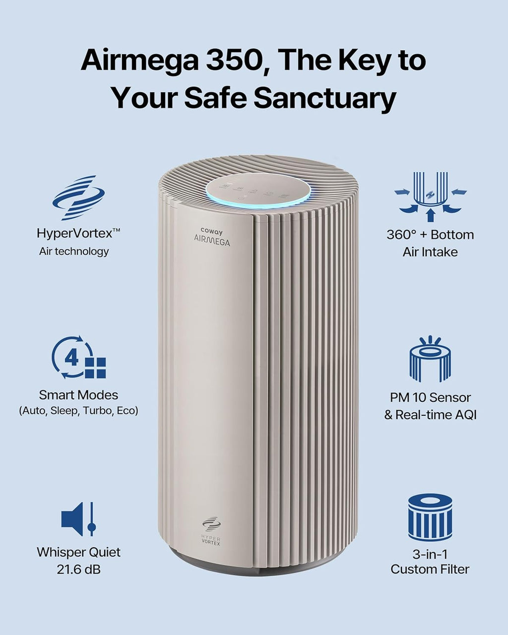 COWAY Air Purifiers for Large Room Whole Home Up to 2,640ft², True HEPA Filter for Smoke