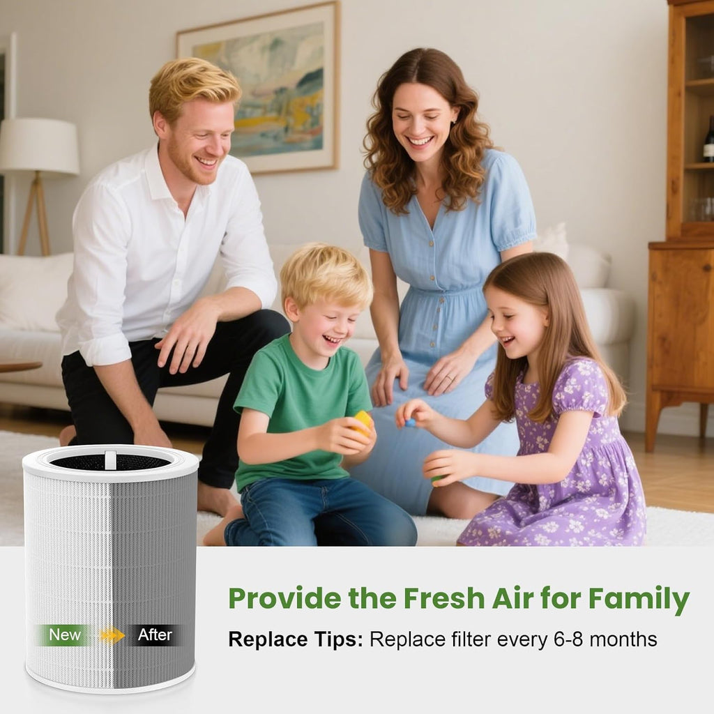 Core 600S Replacement Filter for LEVOIT Core 600S Air Purifier,3-in-1 HEPA Activated Carbon 600s