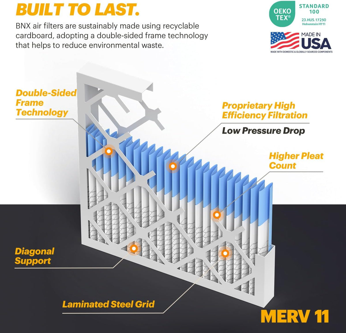 BNX TruFilter 16x25x5 (15.88’’ x 24.75’’ x 4.38‘’ Honeywell Compatible 4”) MERV 11 Air Filter