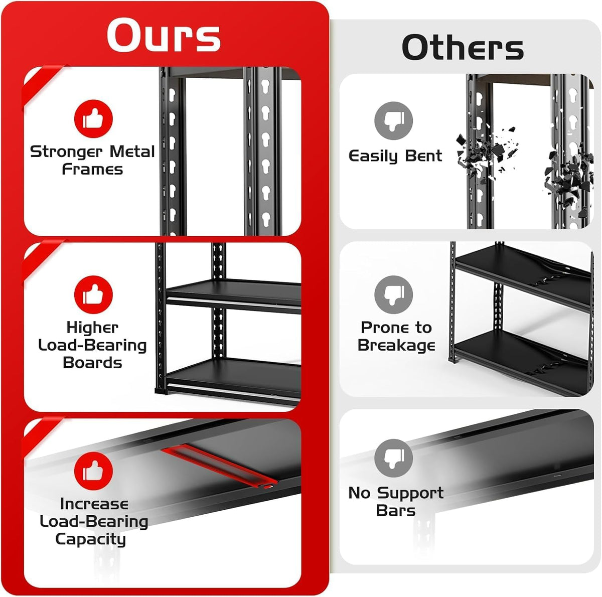 TigerParty 2050LBS Heavy Duty Garage Shelving, 5-Tier Adjustable Storage Shelves, Metal Shelving