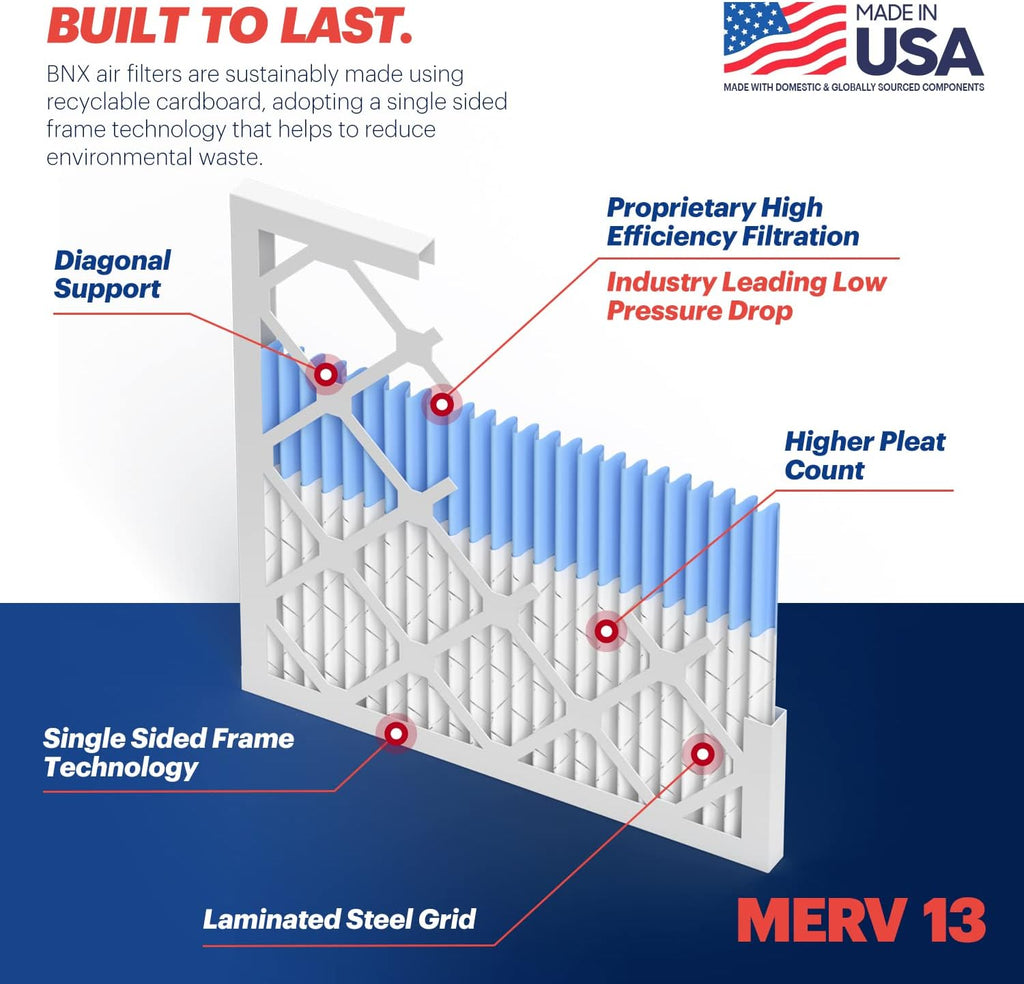 BNX TruFilter 20x23x1 Air Filter MERV 13 (6-Pack) - MADE IN USA - Electrostatic Pleated Air