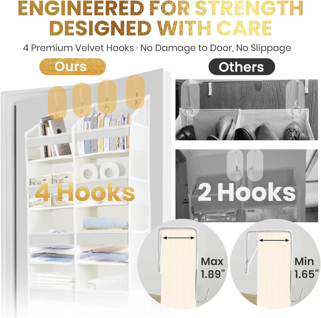 HOMELUX THEORY Heavy Duty Over the Door Organizer - Extra Wide Clear Closet Organizers And Storage