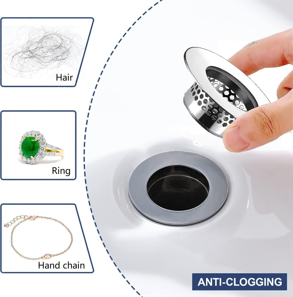 Bathroom Sink Strainer (3 Pack), Bathtub Drain Cover Lavatory Sink Drain Strainer Hair Catcher for