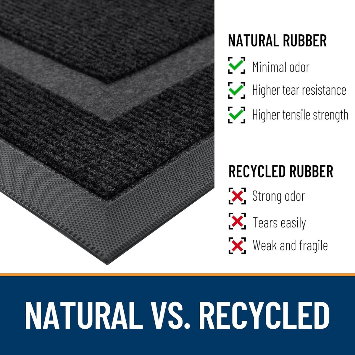 OLANLY Front Door Mat Indoor Outdoor Entrance, Waterproof All-Season, All-Weather Doormat, Sturdy