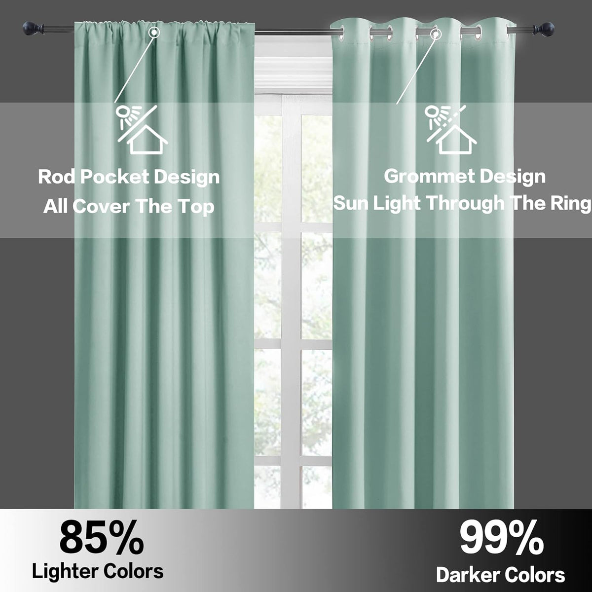 RYB HOME Room Darkening Kitchen Curtains 54 inch Length, Durable Privacy Window Drapes Thermal
