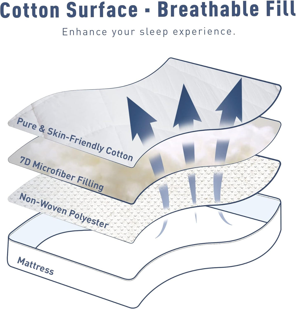 Sunflower Twin XL Mattress Pad, Hypoallergenic Cotton Mattress Cover College Dorm, 18-22" Extra