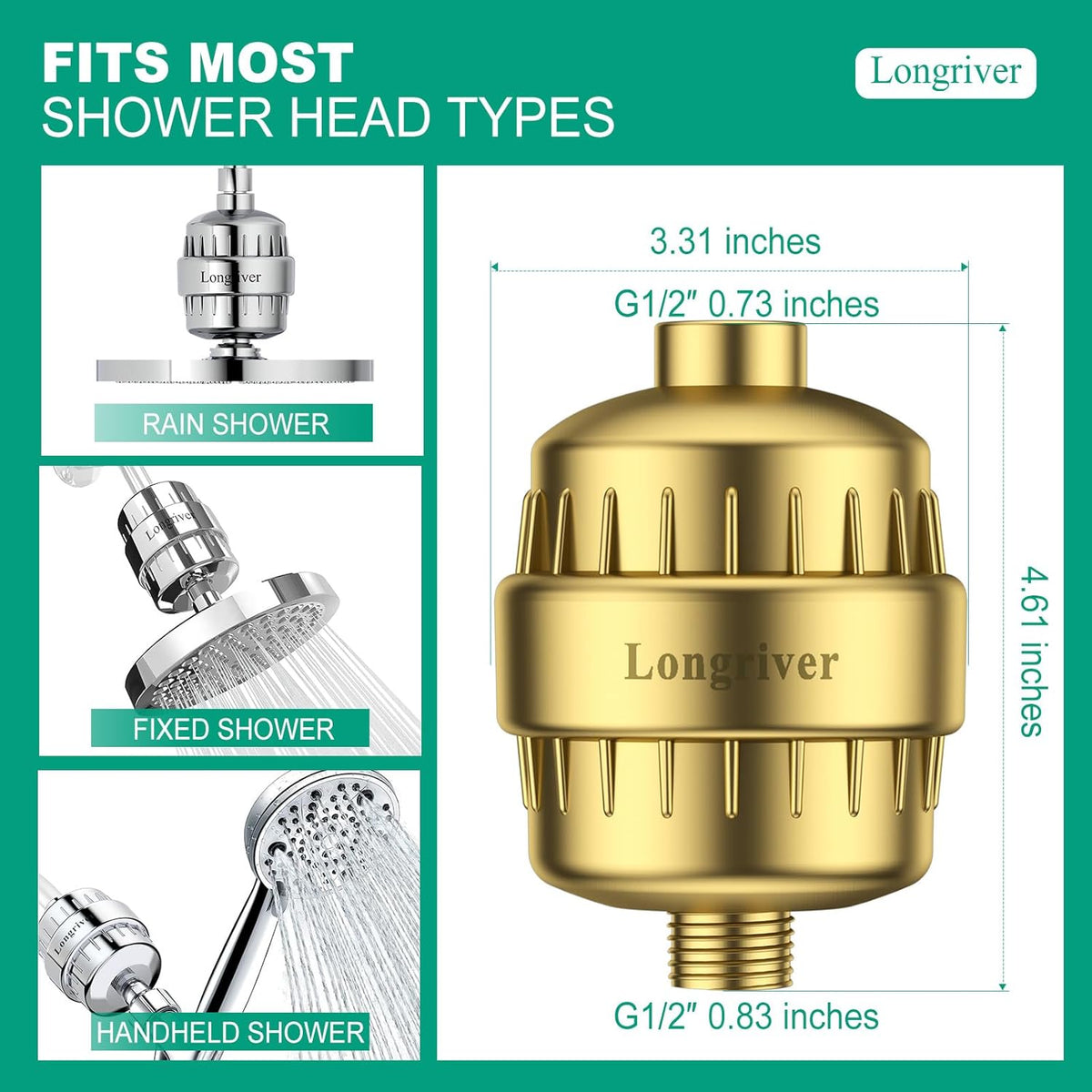 R7 Shower Filter High Put Shower Water Filter for Hard Water 99.99% Remove Chlorine, Heavy Metals