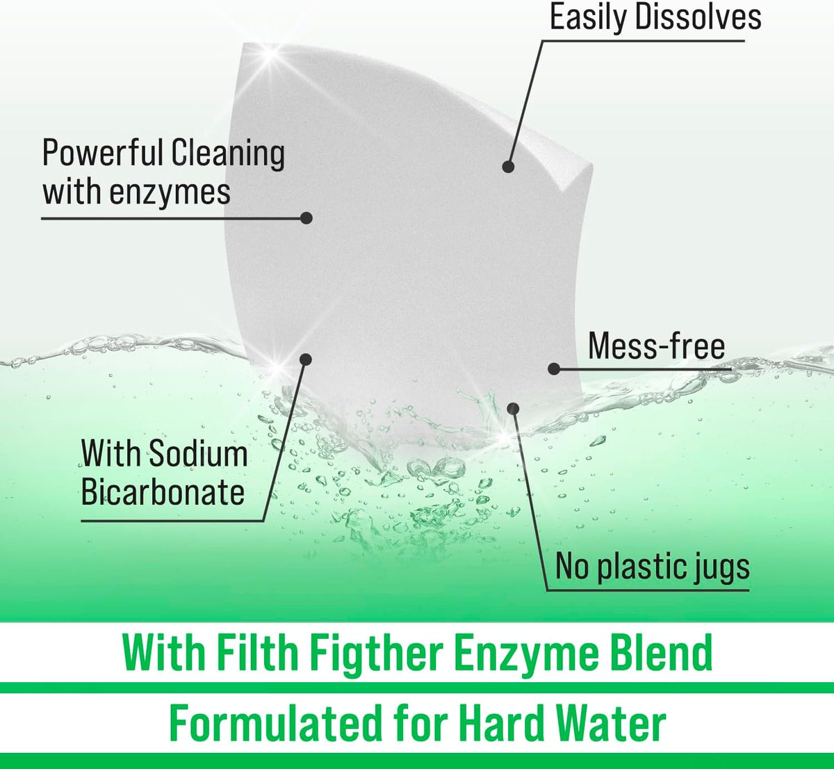 Rockin' Green Hard Rock Travel Laundry Detergent Sheets for Hard Water - Mess-Free Laundry Sheet