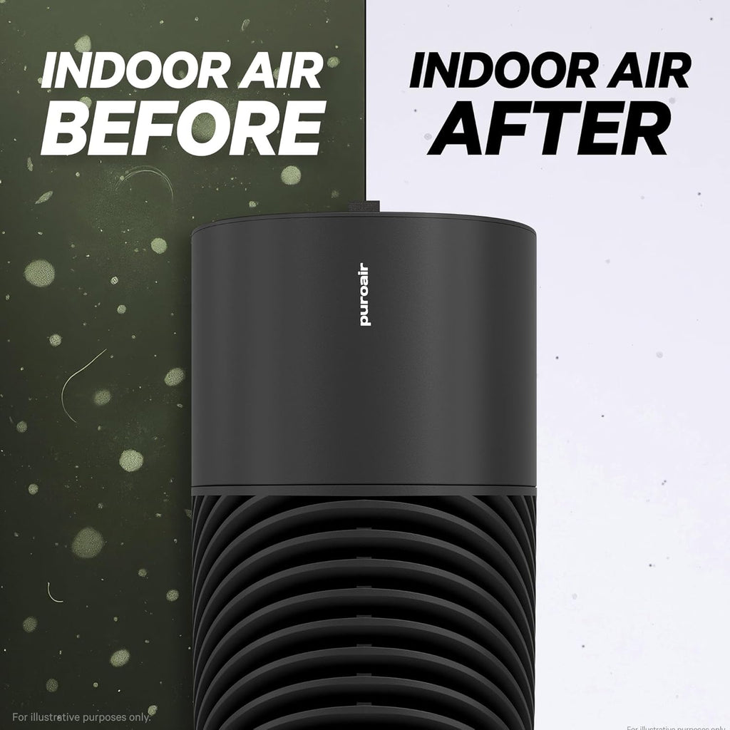 PuroAir 130i Smart Air Purifiers for Home Large Rooms - Covers Up To 600 Sq Ft - Filters Up To