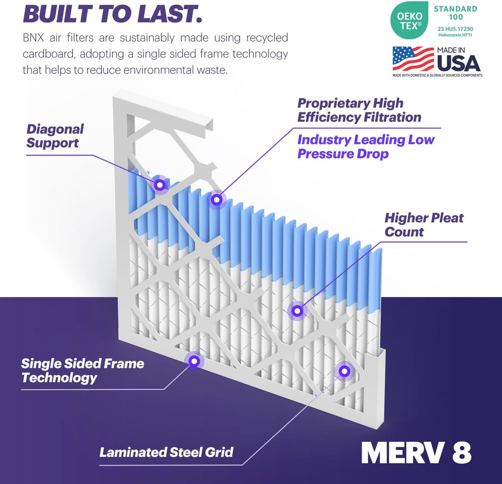 BNX TruFilter 18x24x1 Air Filter MERV 8 (6-Pack) - MADE IN USA – Dust & Pet Defense Electrostatic