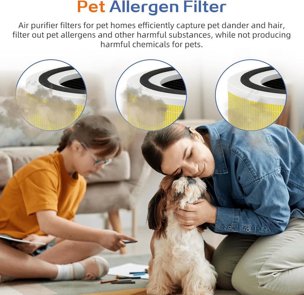 240 True HEPA Pet Allergy Replacement Filter 14 for Puro 240 Air Purifier,3-in-1 High-Efficiency