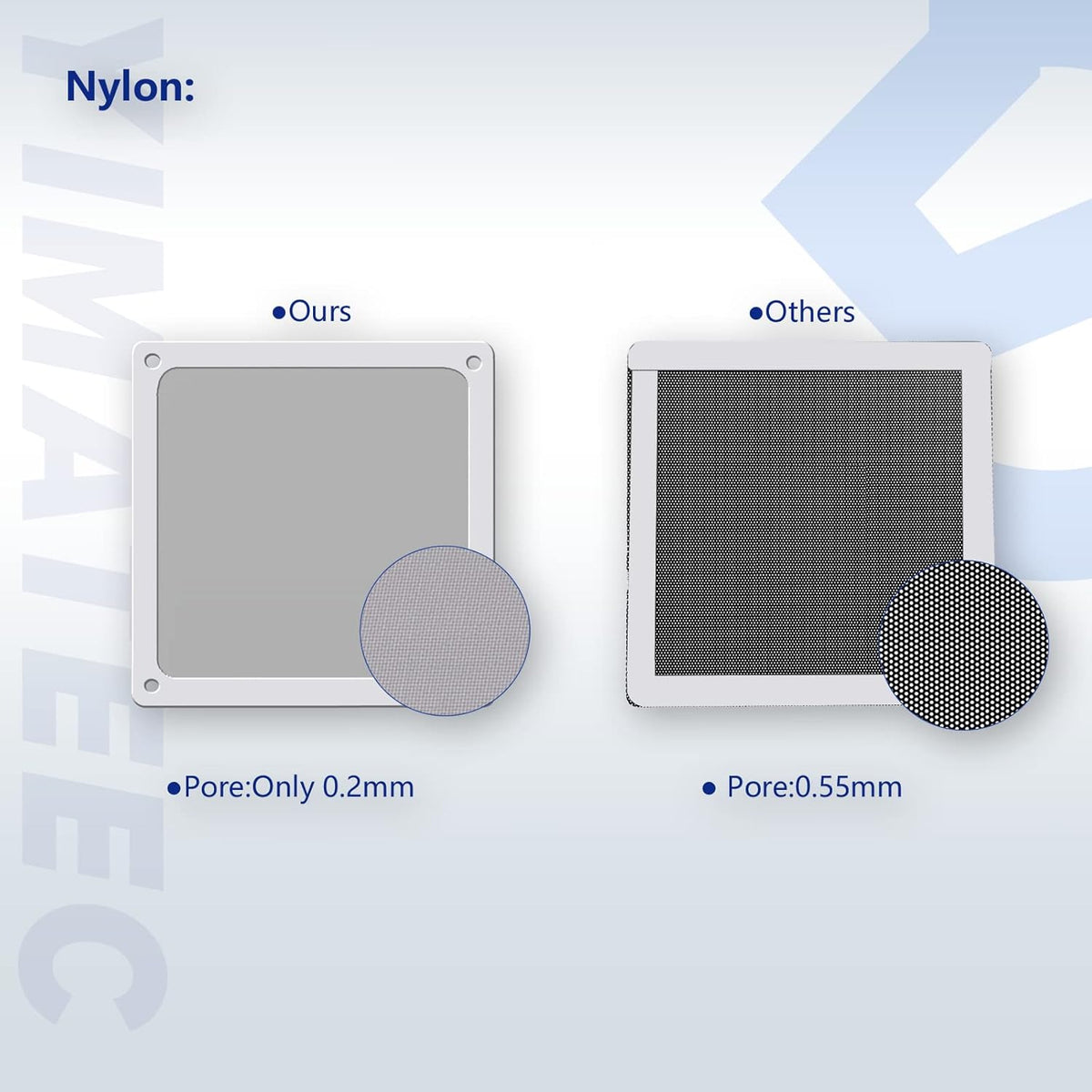 Dust Filter PC 140mm for Computer Cooler/PSU/Routers Nylon 80 Mesh, Magnetic Frame PC Fan Dust Mesh