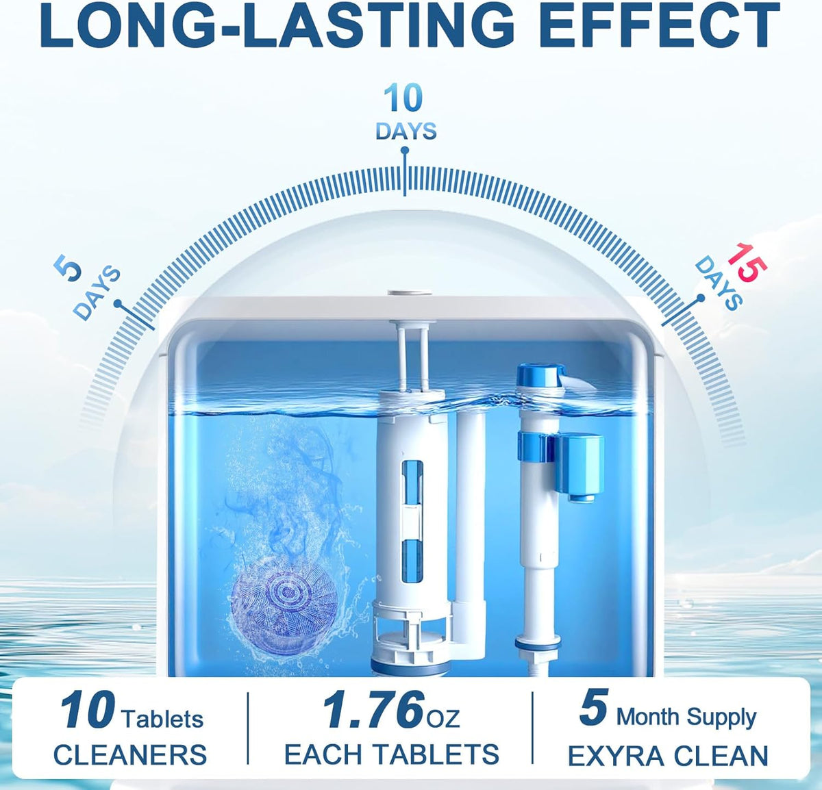 Toilet Bowl Cleaners, Automatic Toilet Bowl Cleaner Tablets Blue Gel Powerful Clean, Septic Safe