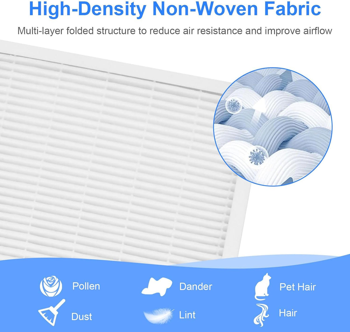 HPA300 HEPA Filter Replacement for Honeywell HPA300 Series Air Purifiers HPA300,Compatible