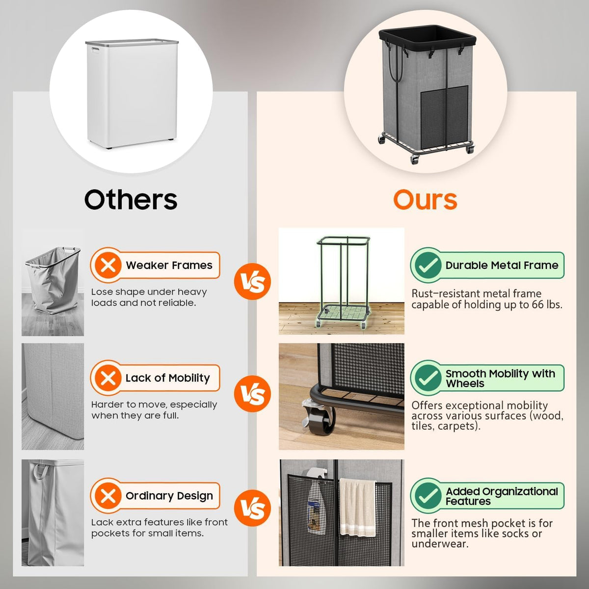 150L Laundry Hamper with Wheels, Rolling Laundry Basket with Metal Frame and Removable Bag, Large &