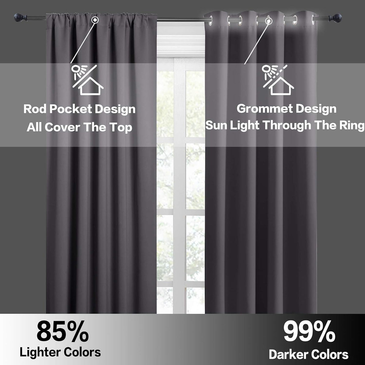 RYB HOME Large Curtains for Living Room 84 inches Length, Blackout Privacy Room Divider Curtains