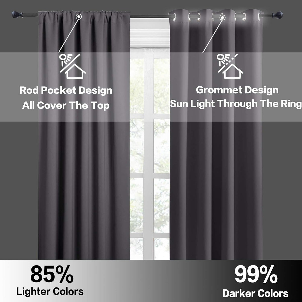 RYB HOME Short Curtains Gray Half Window Curtains for Bedroom, Privacy Curtain Tiers for Windows