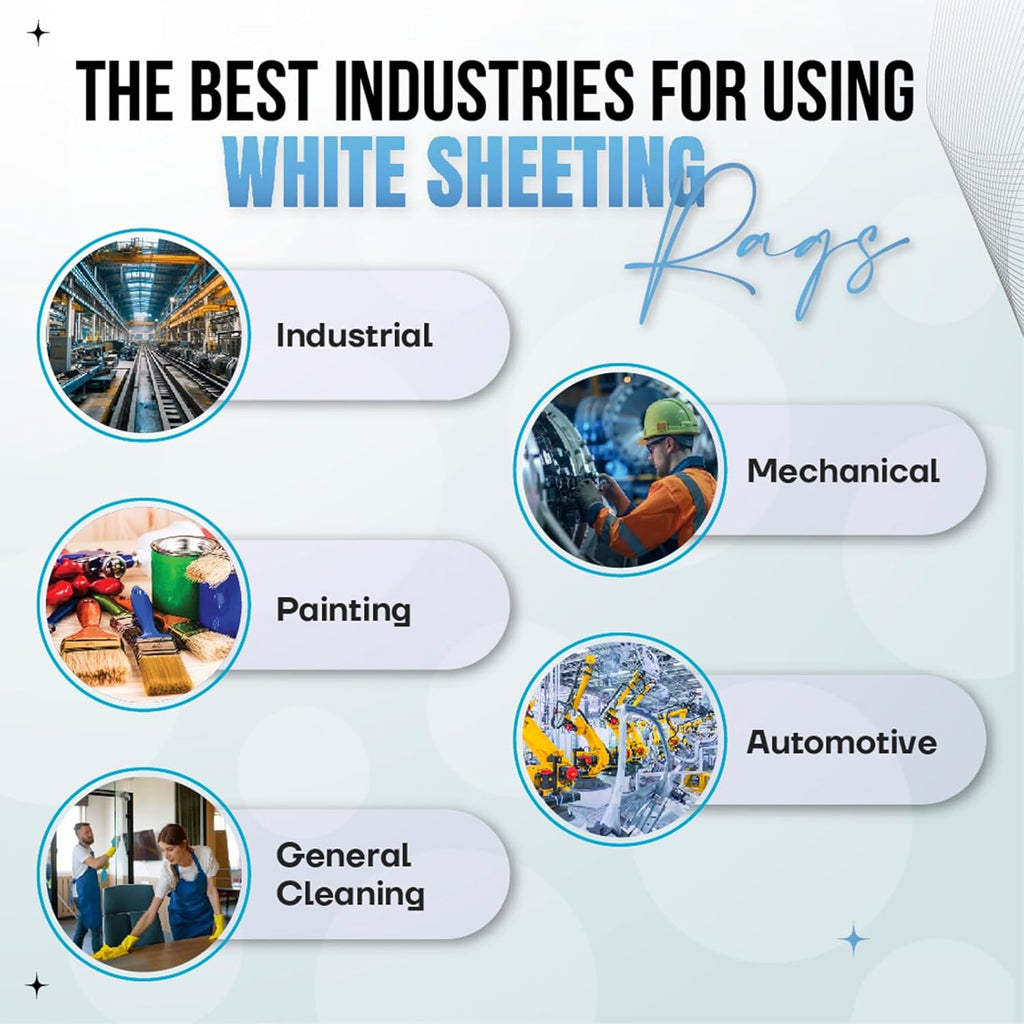 Recycled White Sheeting Cleaning Rags (10 lbs. Box) – Lint Free White Cotton Cloths for
