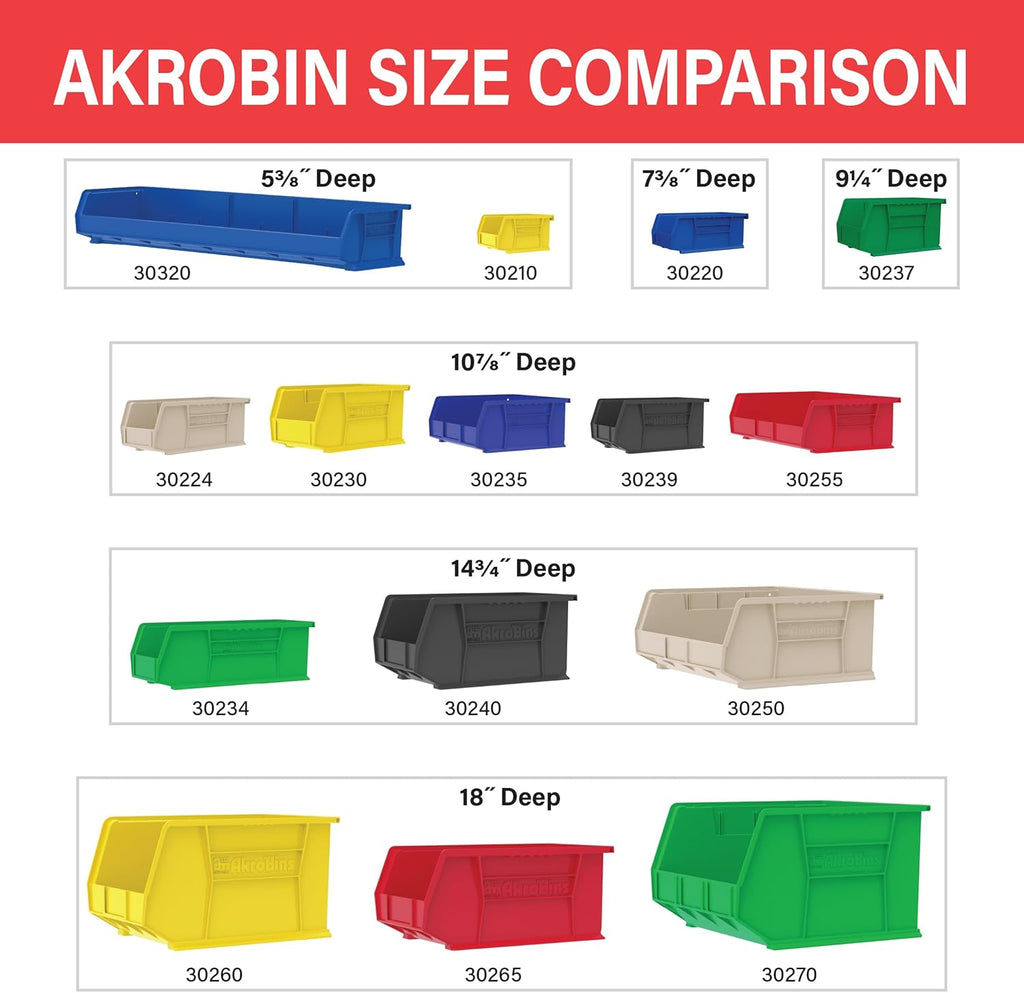 Akro-Mils 30270 AkroBins Plastic Storage Bins, Space-Saving Stackable Bins for Garage, Pantry