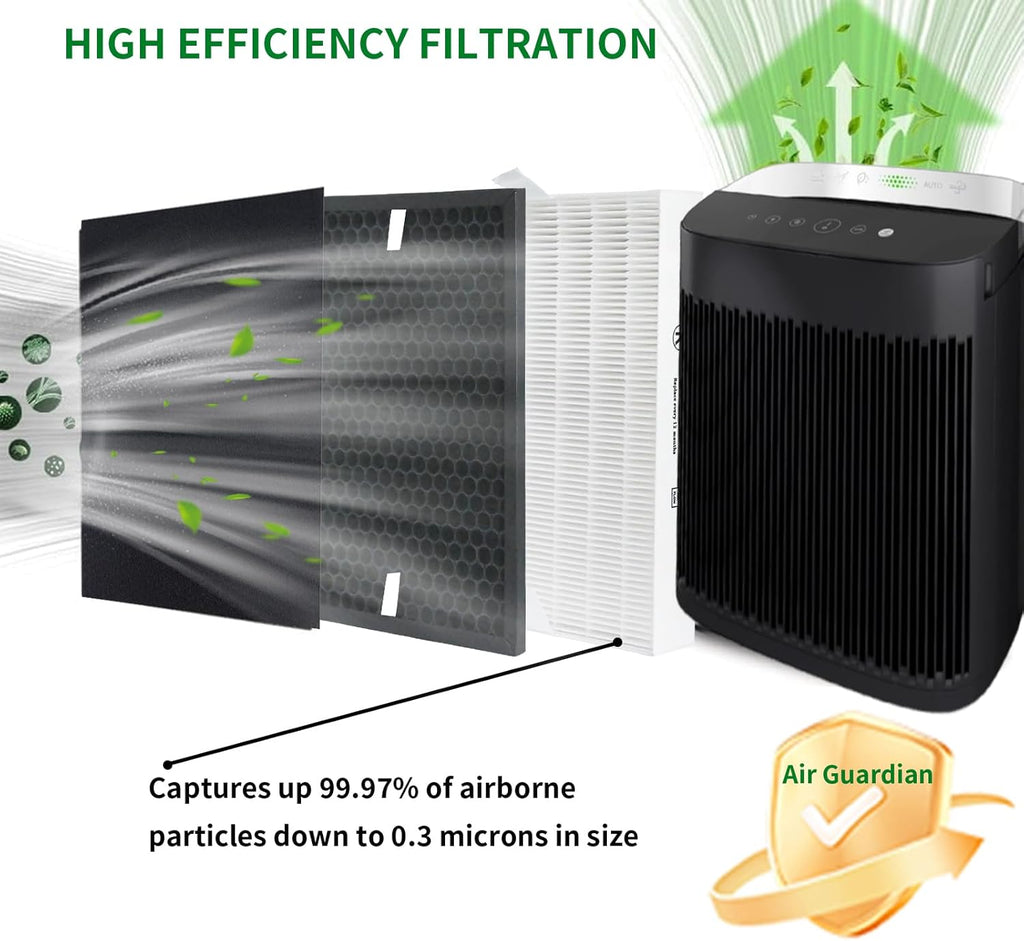 HPA5200B/HPA5250Air Purifier Replacement HEPA Filter Kit Compatible with Honeywell InSight Air