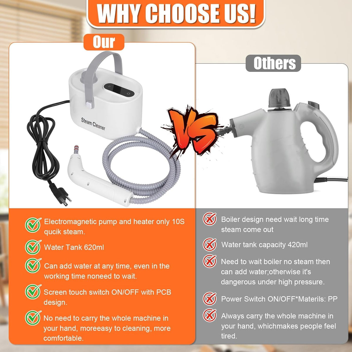 9 in 1 Handheld Steam Cleaner for Home Use, Portable Steamer for Cleaning, Multi-Function High