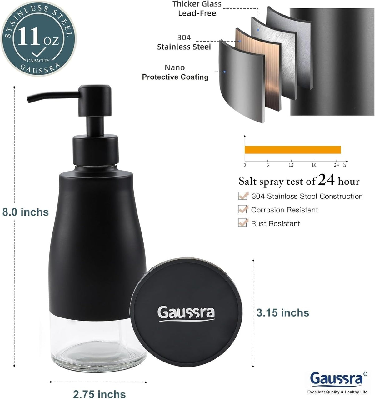 Gaussra Black Soap Dispenser with Coaster and Stickers, Dish Soap Dispenser for Kitchen, Hand Soap