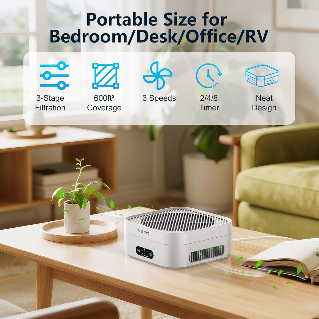 Air Purifiers for Home – True HEPA Air Purifier for Pets, Smoke & Allergies | 600 Sq Ft Coverage |