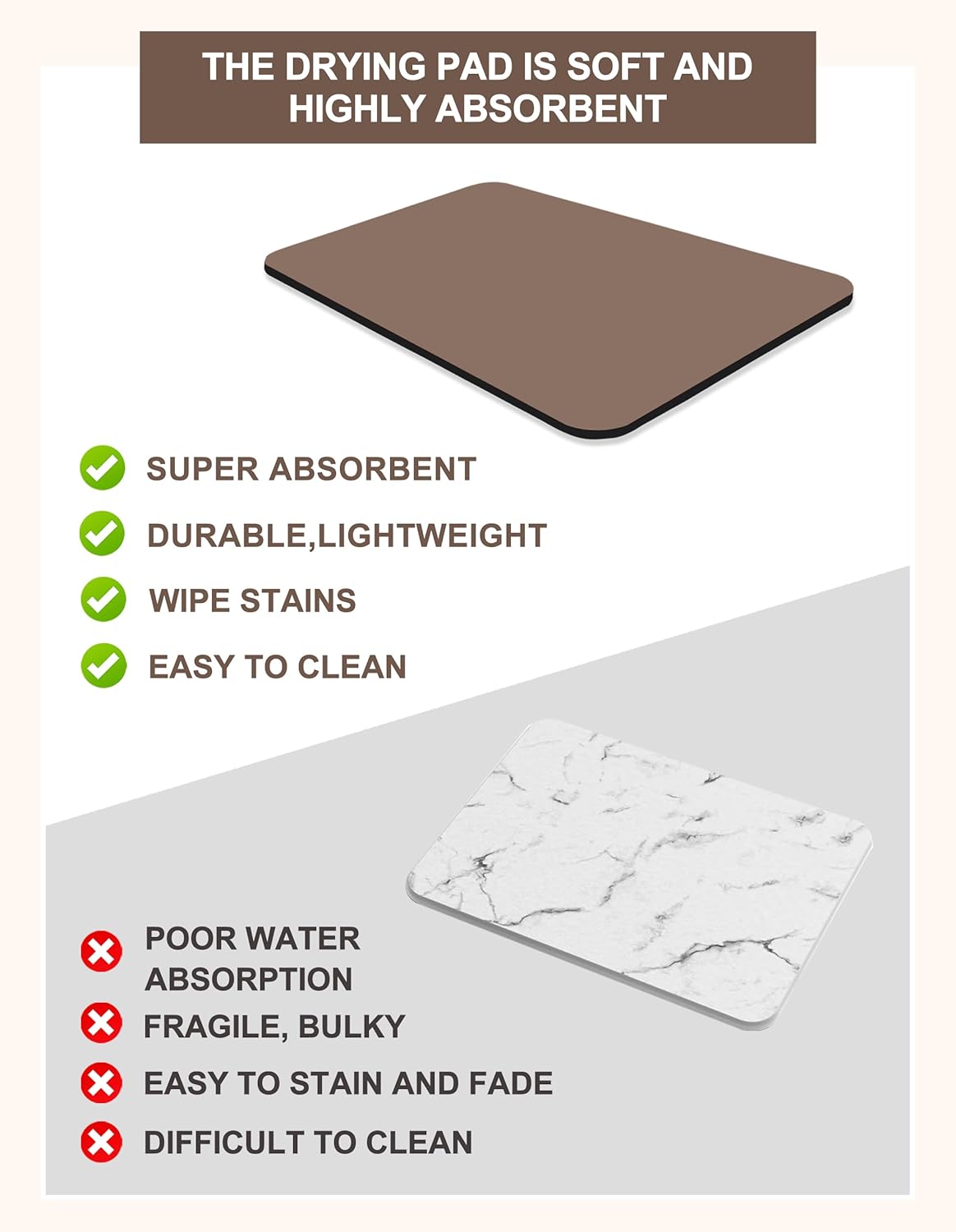 Dish Drying Mat for Kitchen Counter, 12"x19" Dish Drying Pad with Non-slip Rubber Backed, Hide