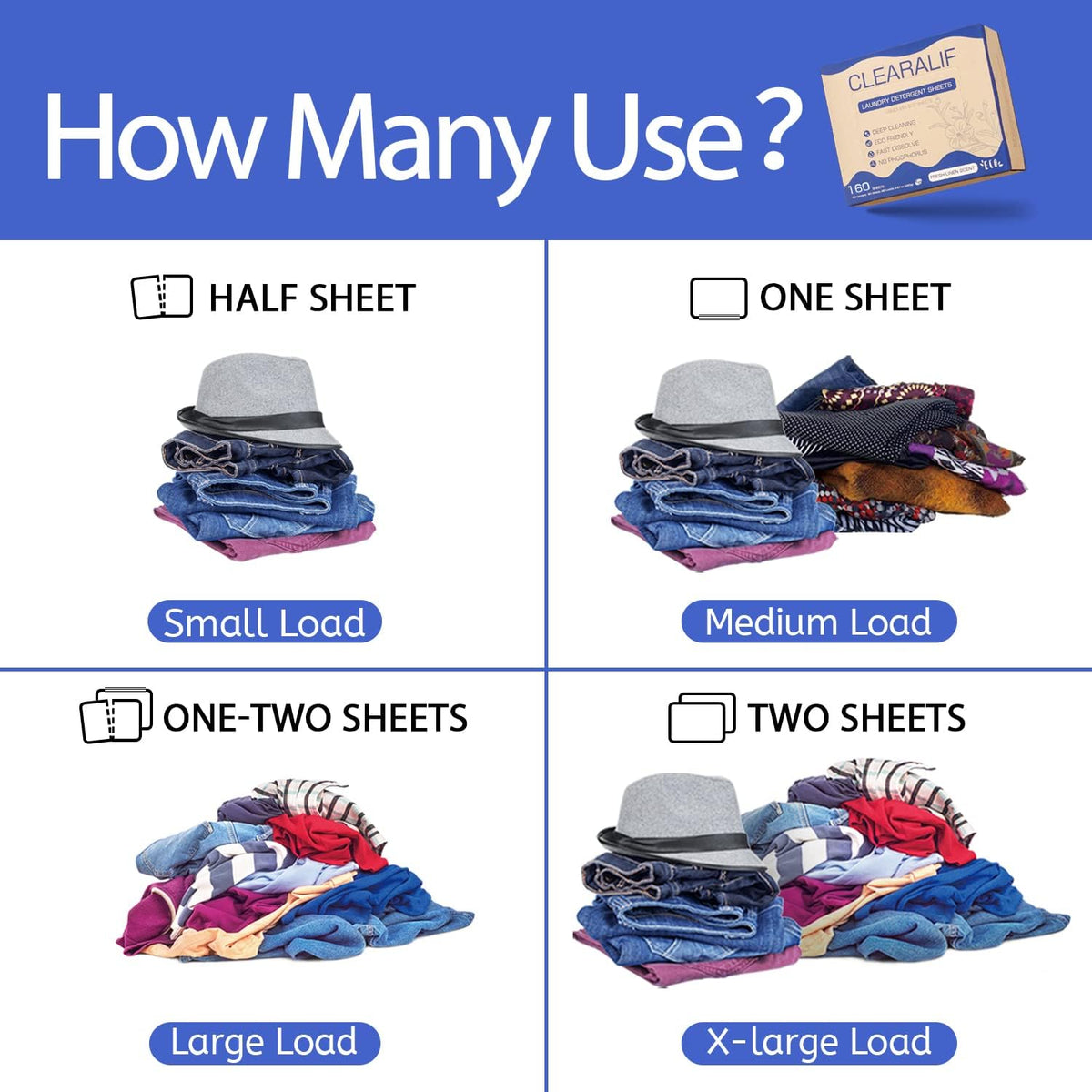 CLEARALIF Laundry Detergent Sheets Up to 160 Loads, Fresh Linen - Great For Travel,Apartments