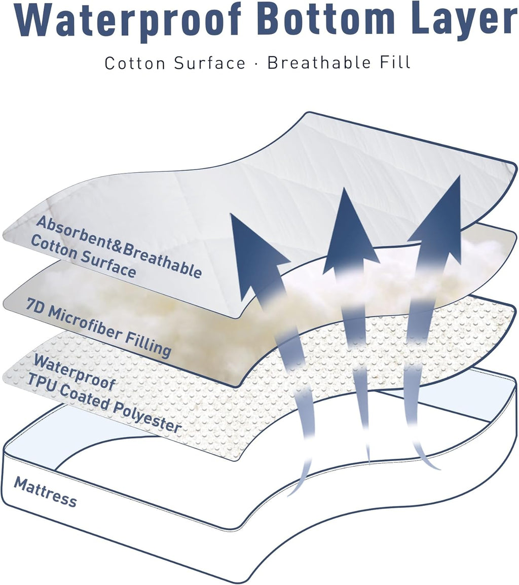 Sunflower Quilted Twin XL Mattress Protector, Mattress Pad Twinxl College Dorm, Cotton Twin XL