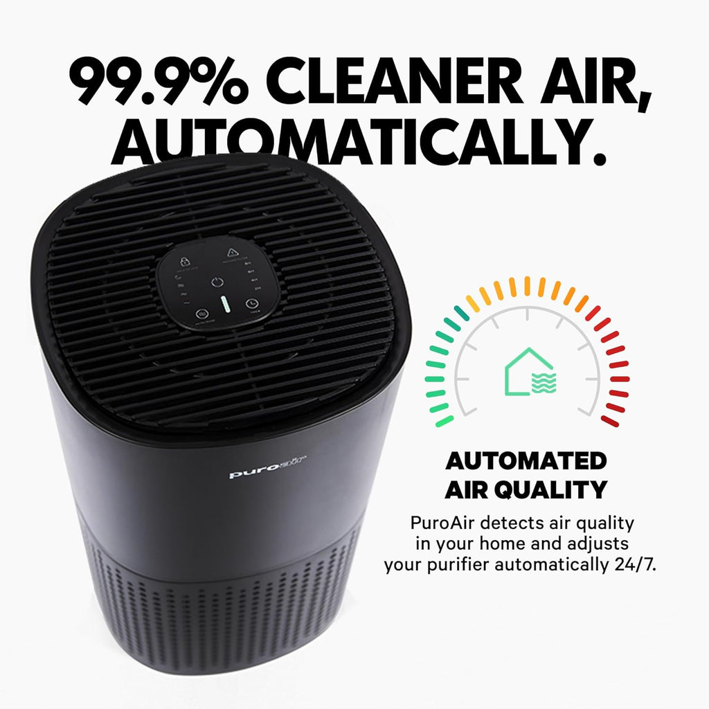 PuroAir 240 HEPA Air Purifier for Home Large Rooms - Covers Up To 1,000 Sq Ft - Filters Up To 99.9%