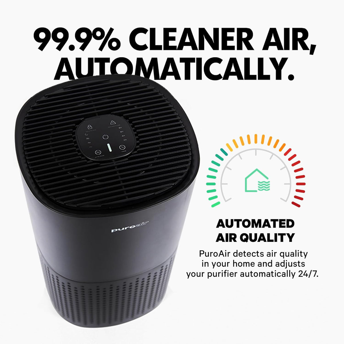 PuroAir 240 HEPA Air Purifier for Home Large Rooms - Covers Up To 1,000 Sq Ft - Filters Up To 99.9%