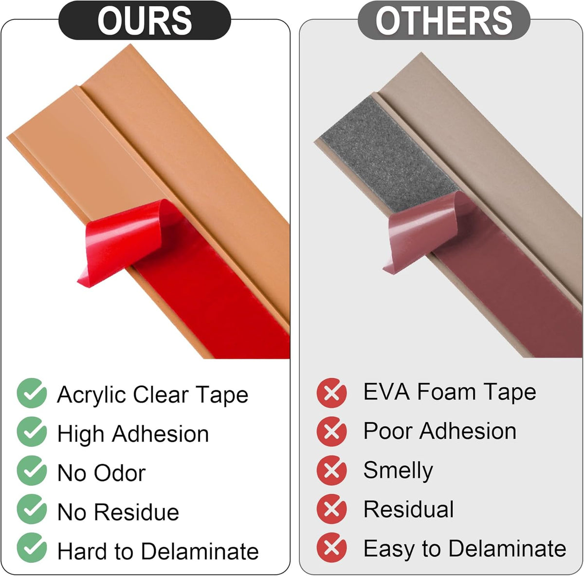 3.3Ft Carpet Floor Transition Strip, Self Adhesive Floor Edging Trim Strip, PVC Threshold Cover for