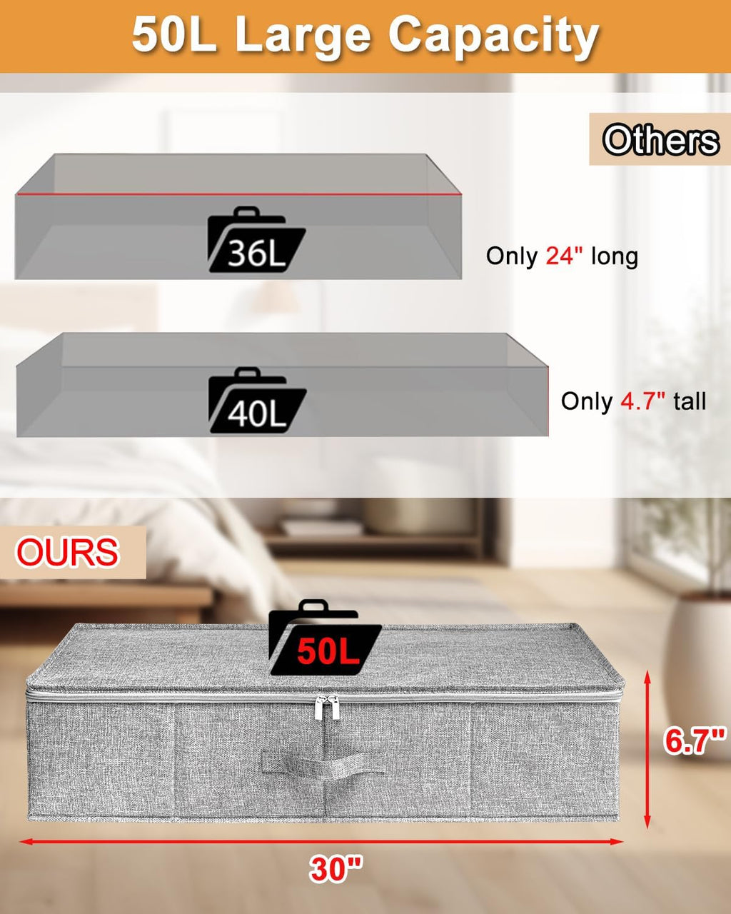 Under Bed Storage, 2 Pack Underbed Storage Container Bags With Lid, Foldable Sturdy Clothes Storage
