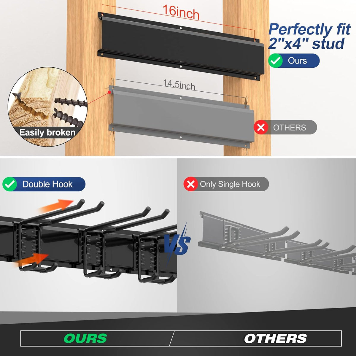 Garage Tool Storage Rack, Heavy Duty Garage Storage Organizer Rack System Wall Mounted Tool with 6