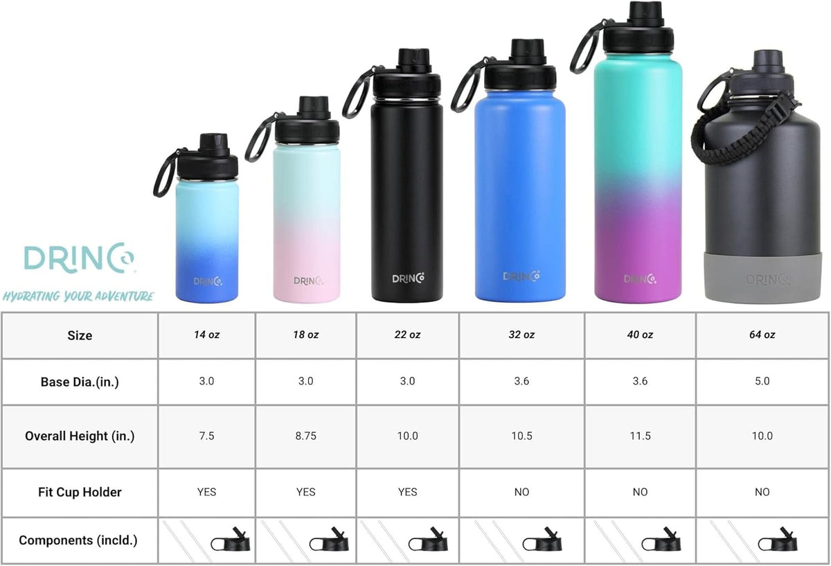 DRINCO Stainless Steel Water Bottle Spout Lid Vacuum Insulated Double Wall Water Bottle Wide Mouth