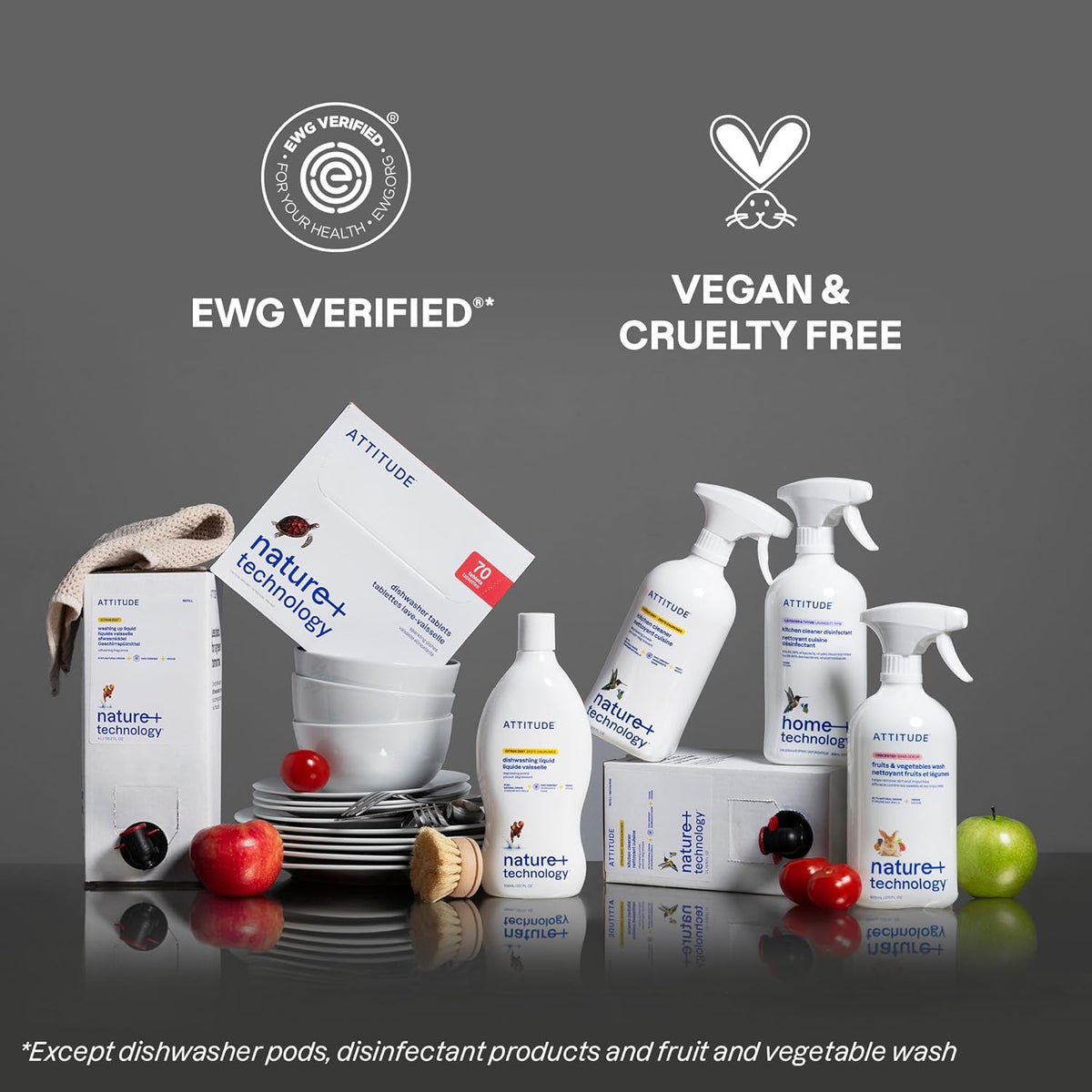ATTITUDE Dish Soap, EWG Verified, Plant-Based & Vegan Dishwashing Liquid, Naturally Derived