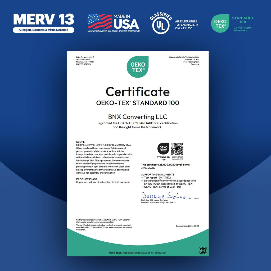 BNX TruFilter 14x24x1 Air Filter MERV 13 (12-Pack) - MADE IN USA - Electrostatic Pleated Air