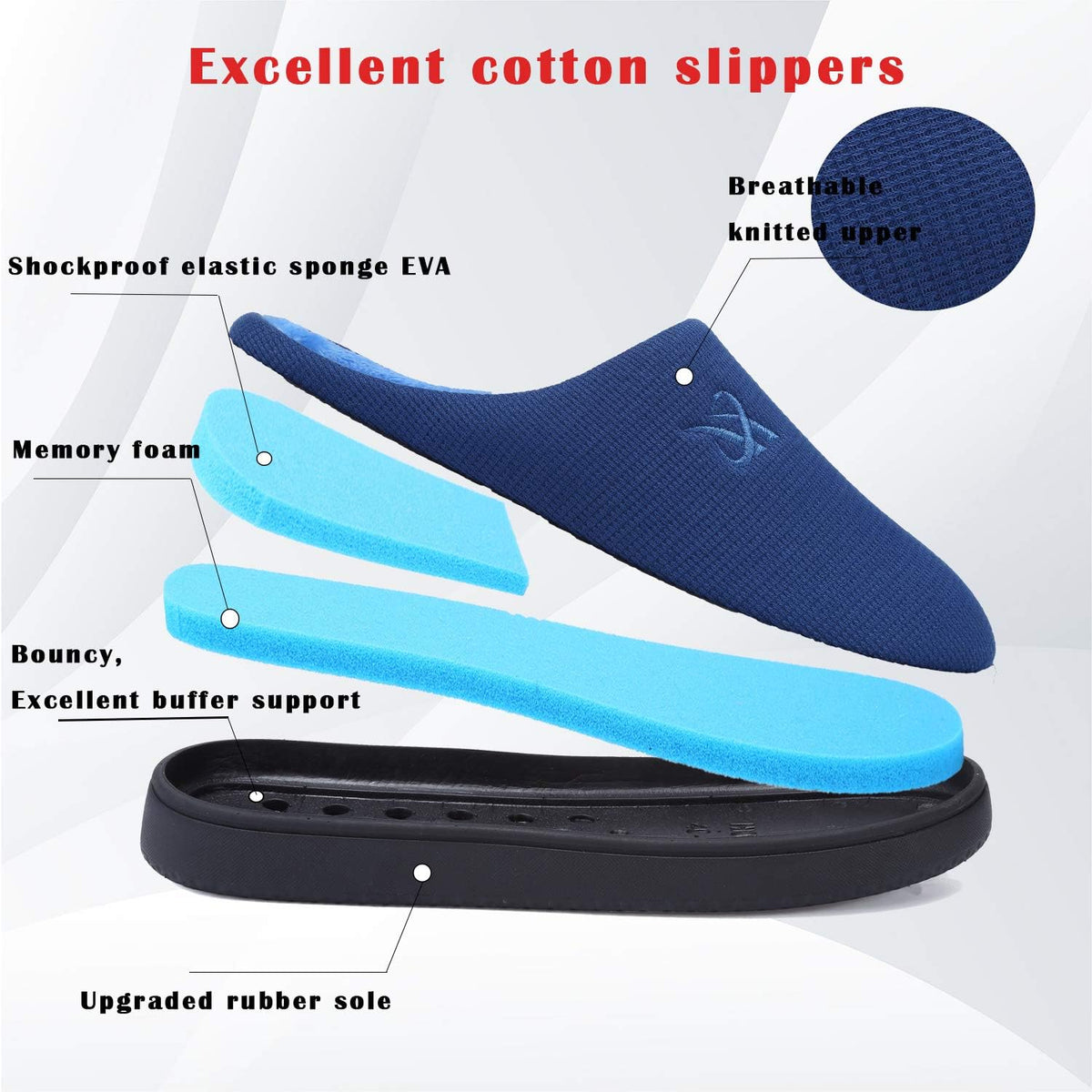 Memory Foam Slippers for Women's and Men's Casual House Shoes